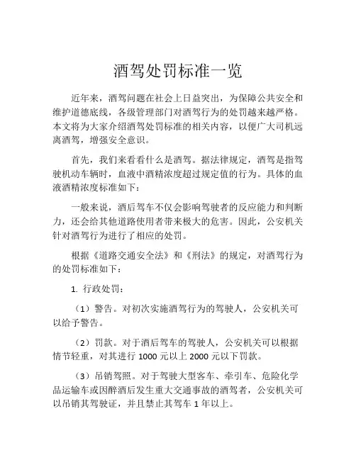 酒驾处罚标准一览