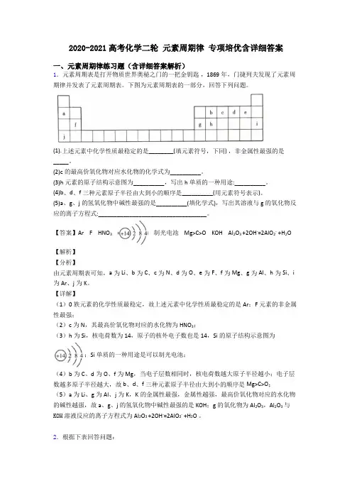 2020-2021高考化学二轮 元素周期律 专项培优含详细答案