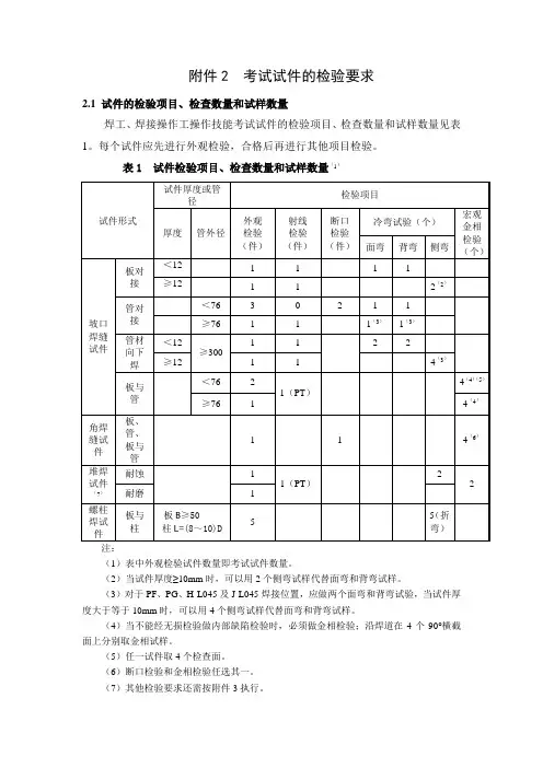HAF603《民用核安全设备焊工焊接操作工资格管理规定》附件2考试试件的检验要求