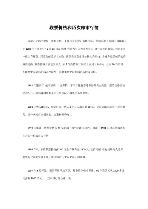 猴票价格和历次邮市行情
