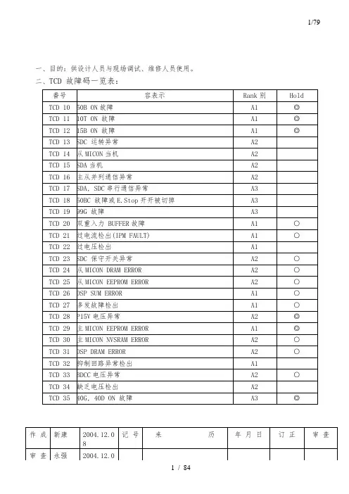 永大电梯故障TCD说明