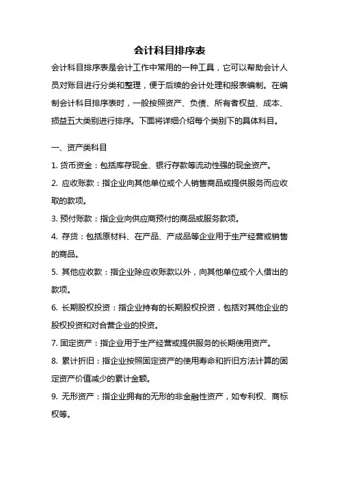 会计科目排序表