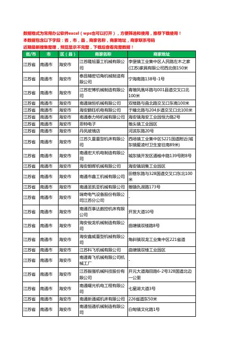 2020新版江苏省南通市海安市机械机电工商企业公司商家名录名单联系电话号码地址大全360家