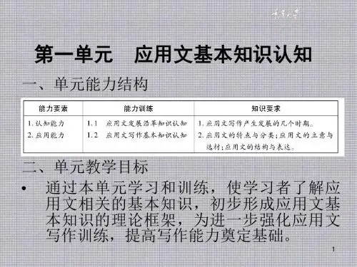 职场应用文写作训练教程
