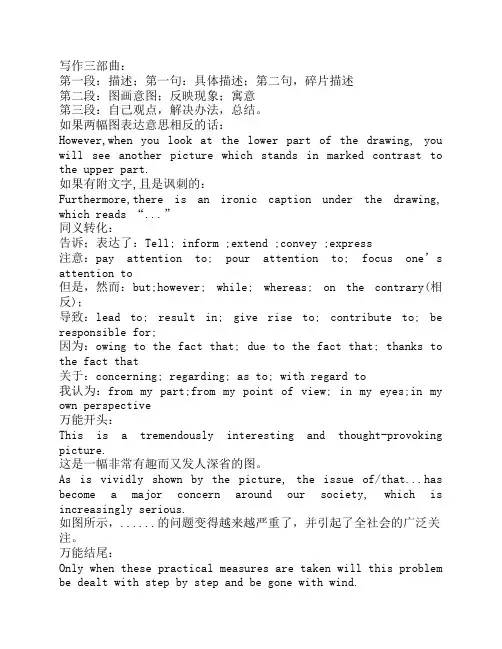 英语写作万能句型