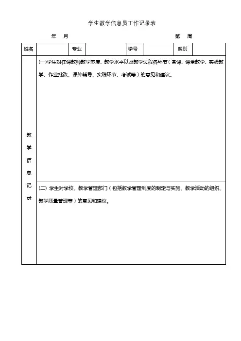 学生教学信息员工作记录表【模板】