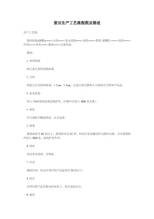 蚕豆生产工艺流程图及描述