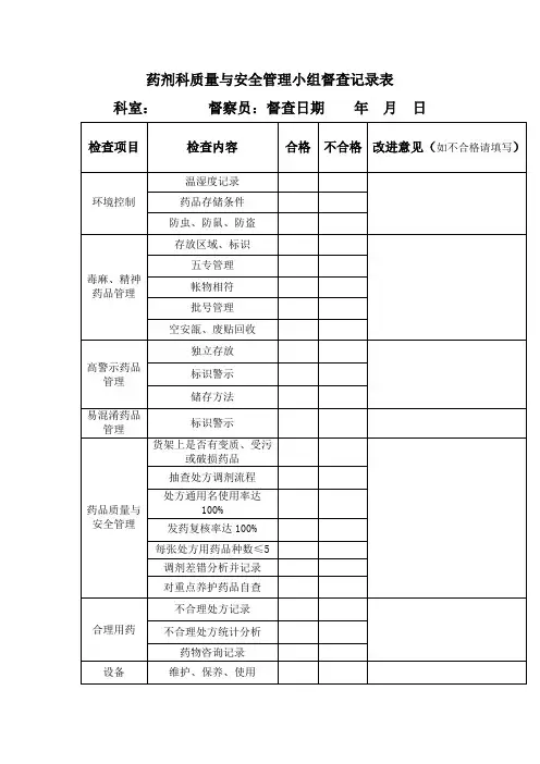 药剂科督查表实用文档