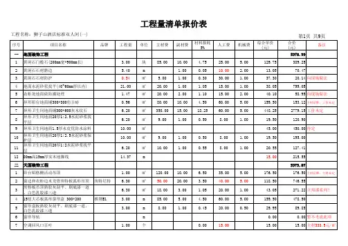 酒店双人间精装修预算表(标准模板)