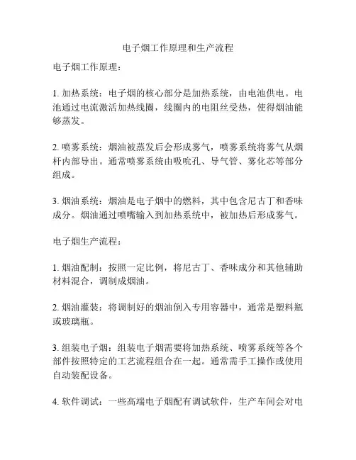 电子烟工作原理和生产流程