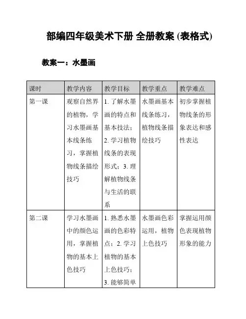 部编四年级美术下册 全册教案 (表格式)