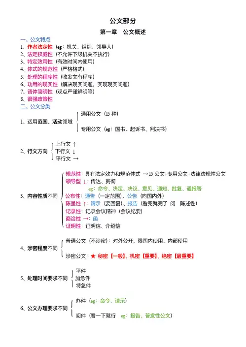 事业单位公共基础知识公文部分