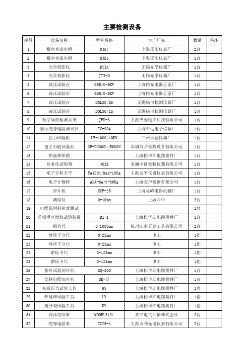 电线电缆检测设备清单