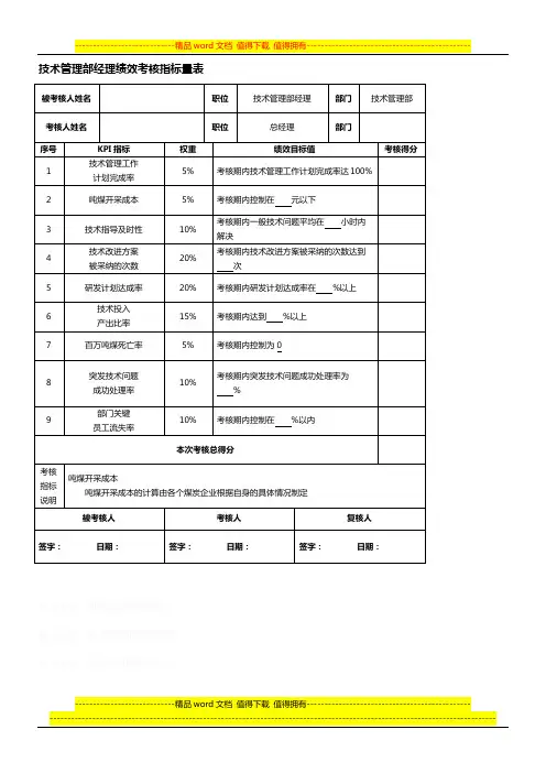 技术管理部经理绩效考核指标量表