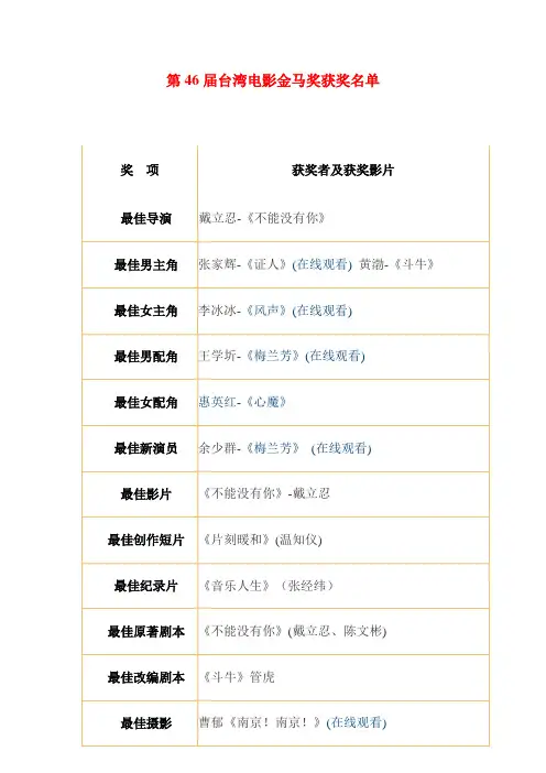 第46届台湾电影金马奖获奖名单