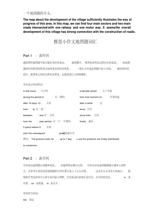 最新雅思小作文地图题讲解-精选.pdf