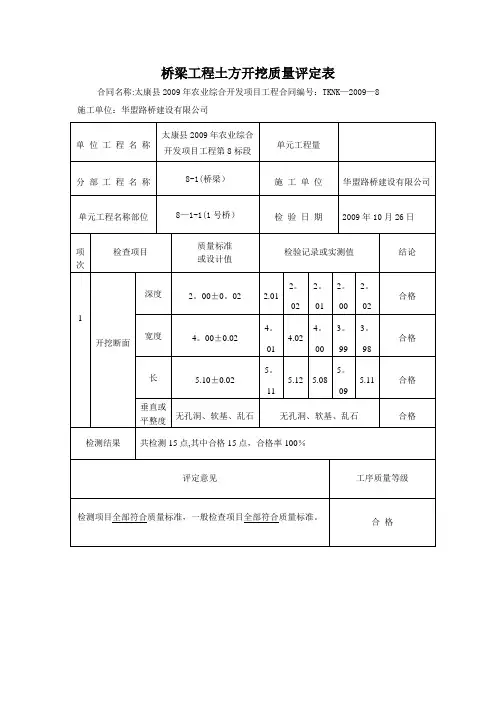 土方开挖质量评定表