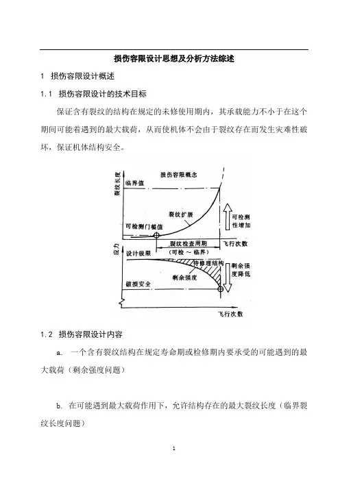 损伤容限设计思想及分析方法综述