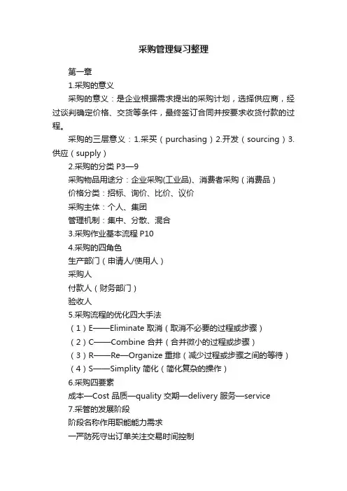 采购管理复习整理