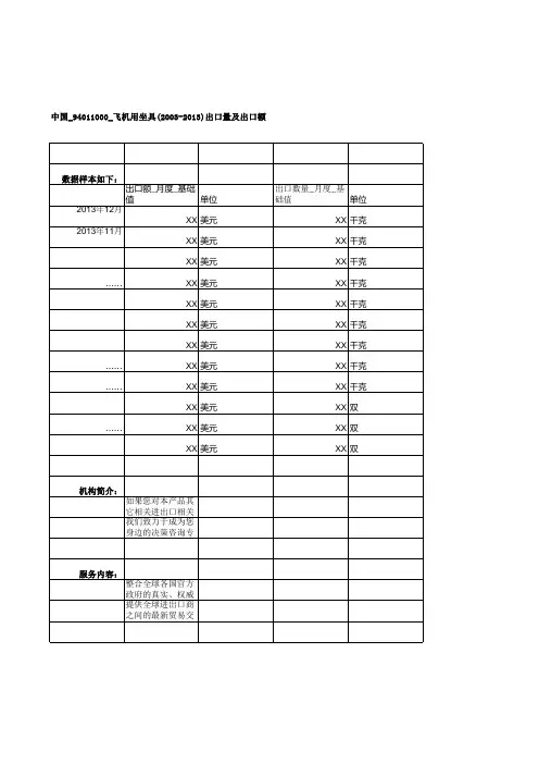 中国_94011000_飞机用坐具(2003-2013)出口量及出口额