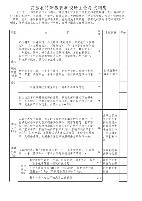 安岳县特殊教育学校班主任绩效考核细则