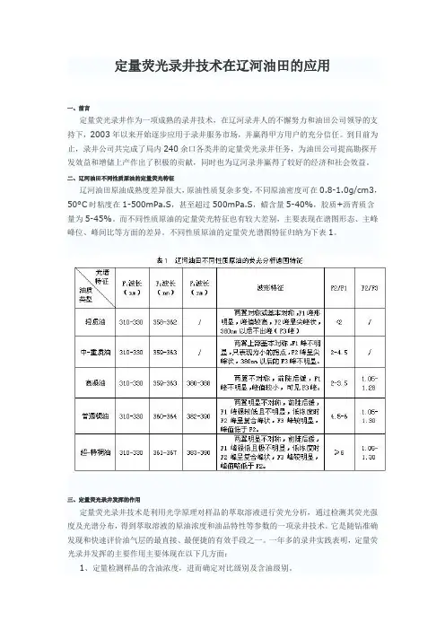 定量荧光录井技术在辽河油田的应用