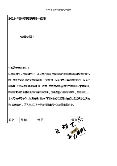 (2021年整理)2016年职务犯罪量刑一览表