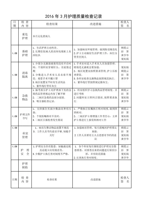 月护理质量检查记录