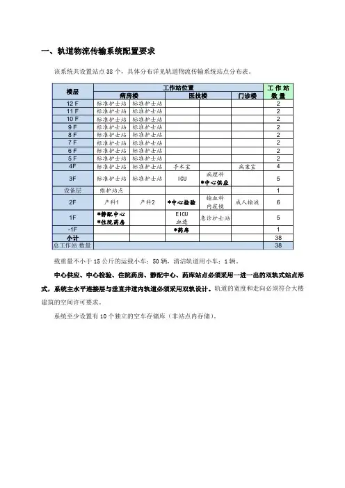 轨道物流传输系统配置要求