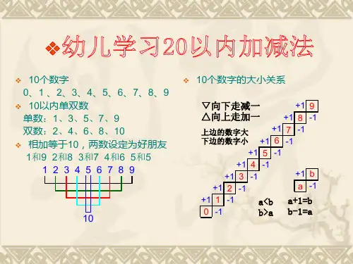 20以内加减法(总结)