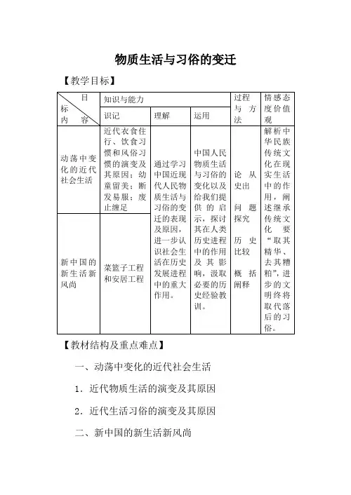 新人教版必修2高中历史物质生活与习俗的变迁教案