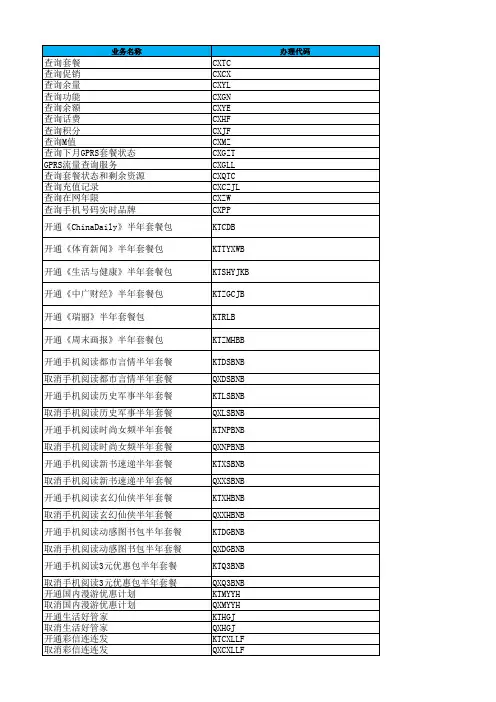 移动套餐开通或取消业务短信发送代码