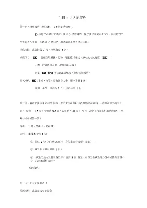 手机入网认证流程