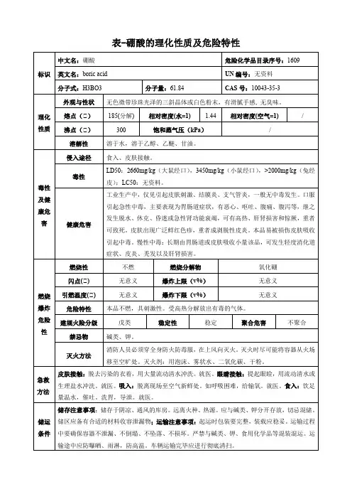 硼酸-理化性质及危险特性表