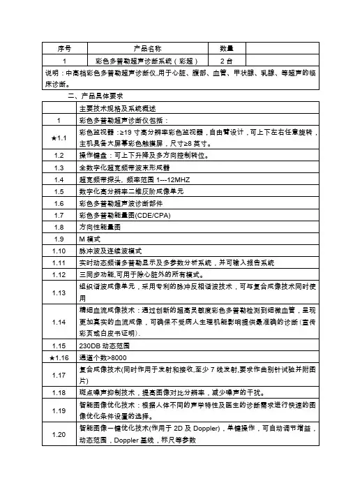 飞利浦650参数