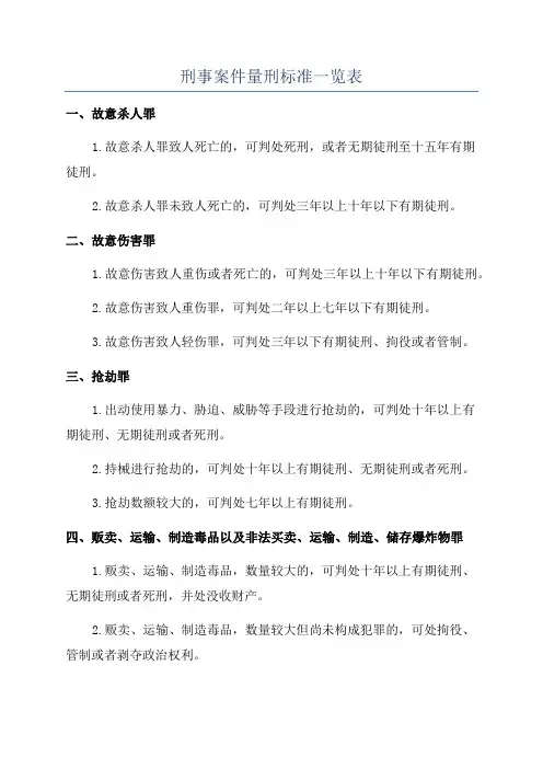 刑事案件量刑标准一览表