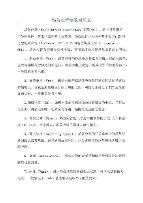 场效应管参数对照表