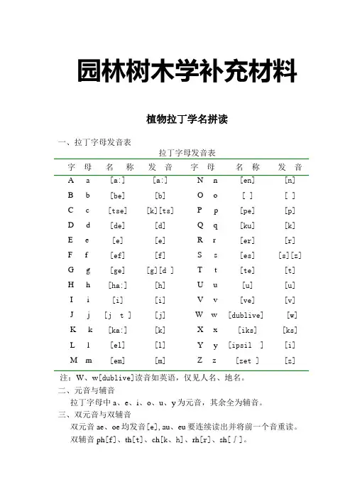 植物拉丁学名(150个拉丁名)