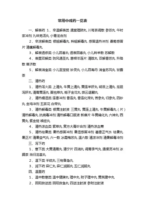 常用中成药一览表