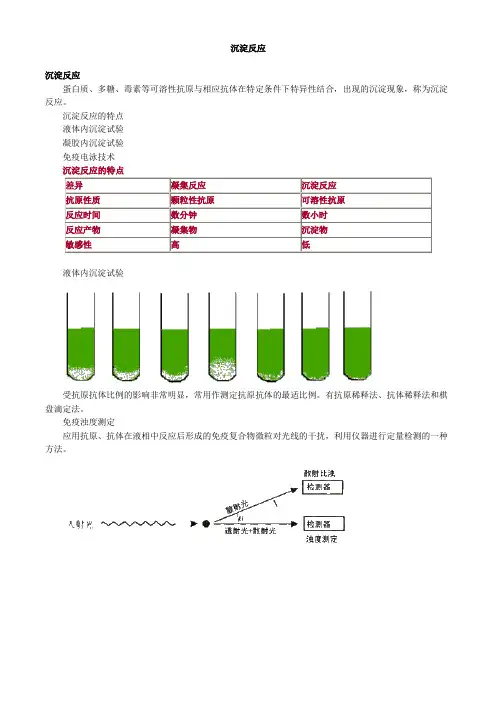 沉淀反应临床免疫学和免疫检验