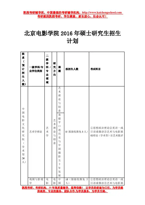 北京电影学院2016年硕士研究生招生计划