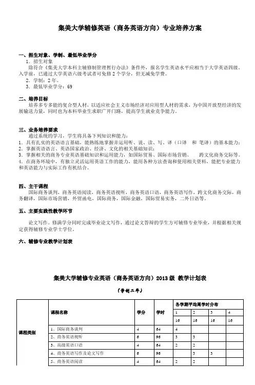 集美大学辅修英语(商务英语方向)专业培养