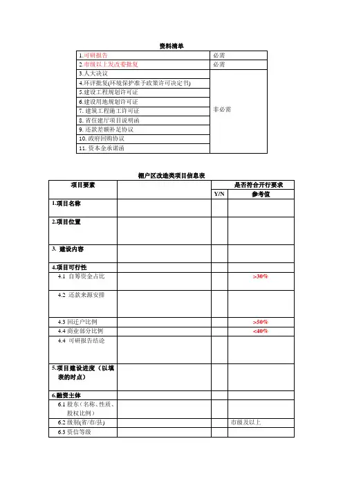 棚户区改造类项目信息表