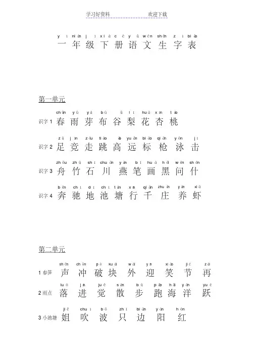 苏教版语文一年级下生字表(拼音版)