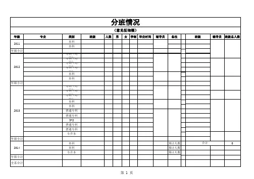 分班表