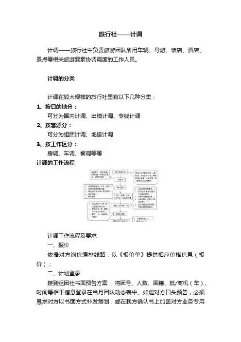旅行社——计调