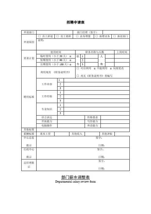 公司企业招聘申请表
