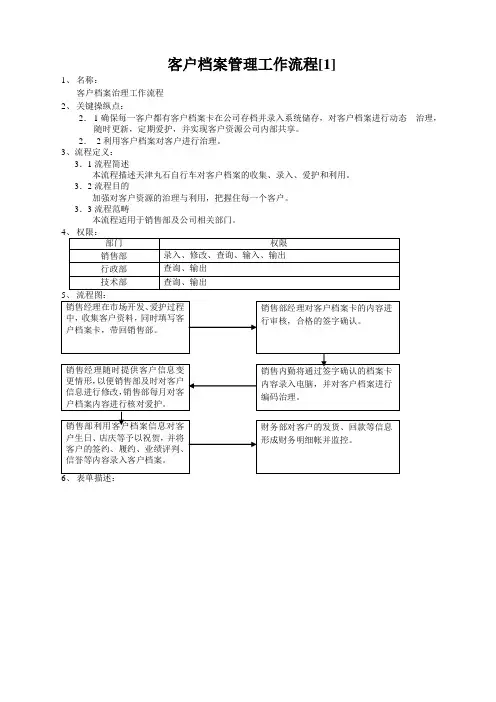 客户档案管理工作流程[1]