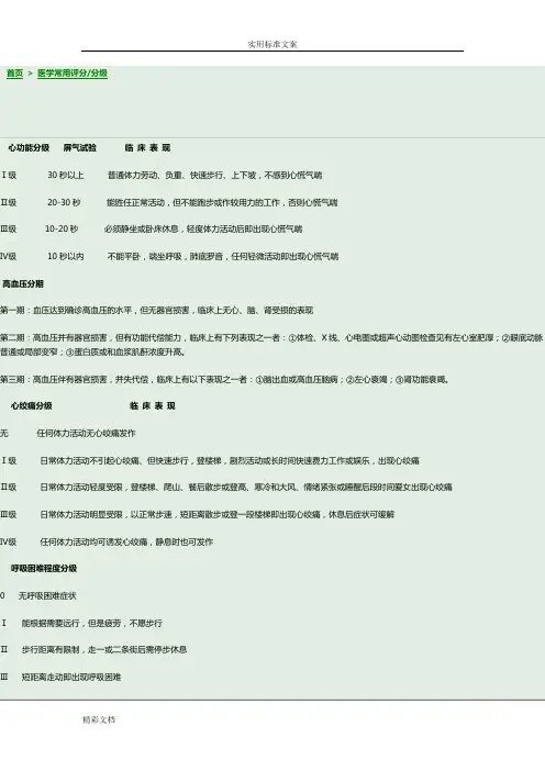 医学常用评分分级