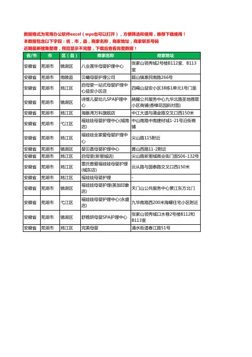 2020新版安徽省芜湖市月子护理工商企业公司商家名录名单黄页联系号码地址大全15家